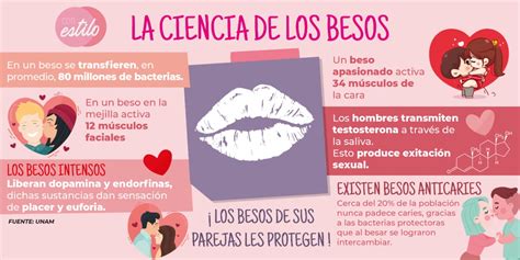 Besos si hay buena química Burdel Santiago del Teide